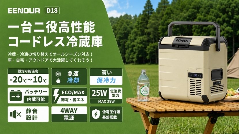 EENOUR D18・D18 PLUSを比較｜18L車載冷蔵庫の選び方