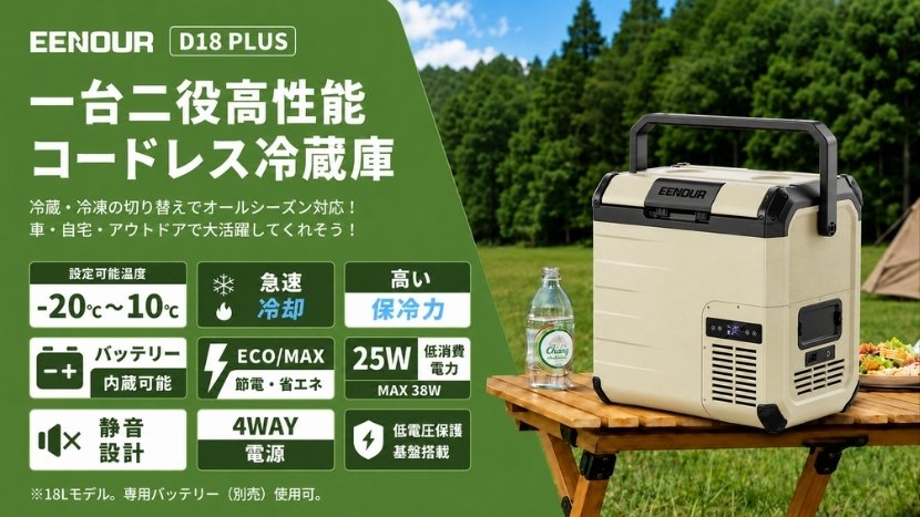 EENOUR D18・D18 PLUSを比較｜18L車載冷蔵庫の選び方