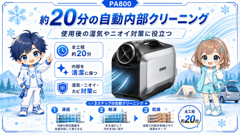 EENOUR PA800の特徴を解説｜冷暖房対応ポータブルエアコン